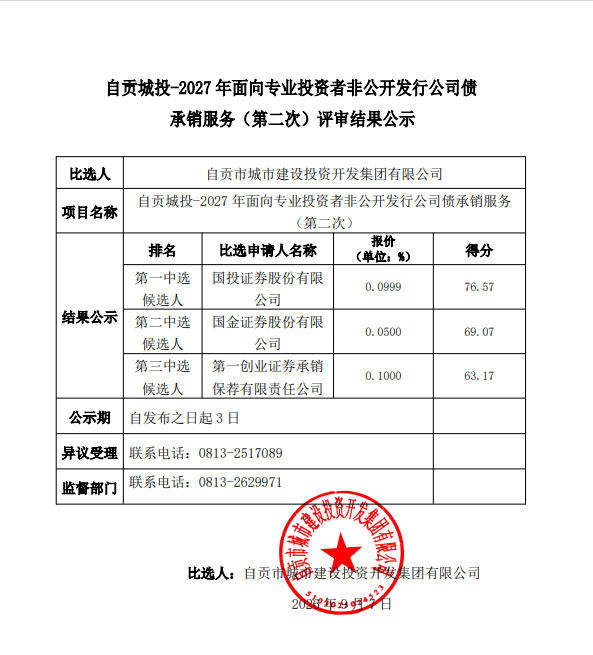 自贡城投-2027年面向专业投资者非公开发行公司债承销服务（第二次）评审结果公示(图1)