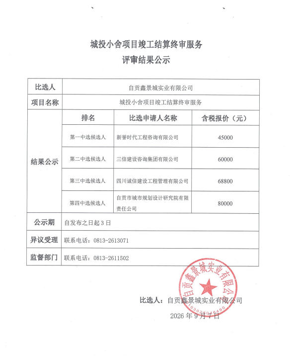 城投小舍项目竣工结算终审服务评审结果公示(图1)