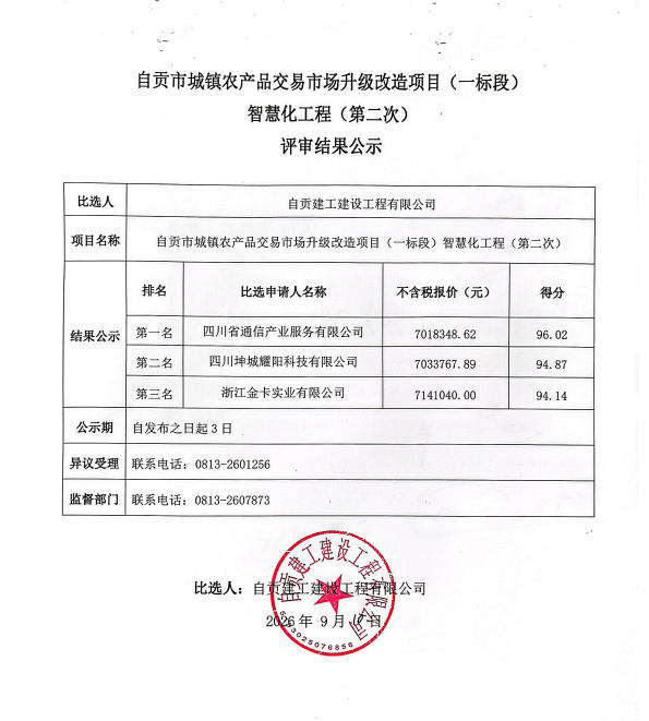 自贡市城镇农产品交易市场升级改造项目（一标段）智慧化工程（第二次）评审结果公示(图1)