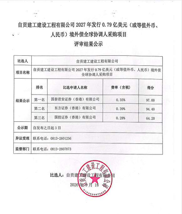 自贡建工建设工程有限公司2027年发行0.79亿美元（或等值外币、人民币）境外债全球协调人采购项目评审结果公示(图1)