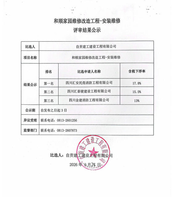 和顺家园维修改造工程——安装维修评审结果公示(图1)