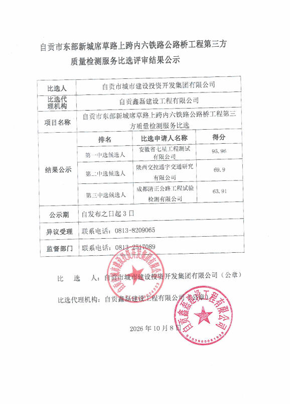 自贡市东部新城席草路上跨内六铁路公路桥工程第三方质量检测服务比选评审结果公示(图1)